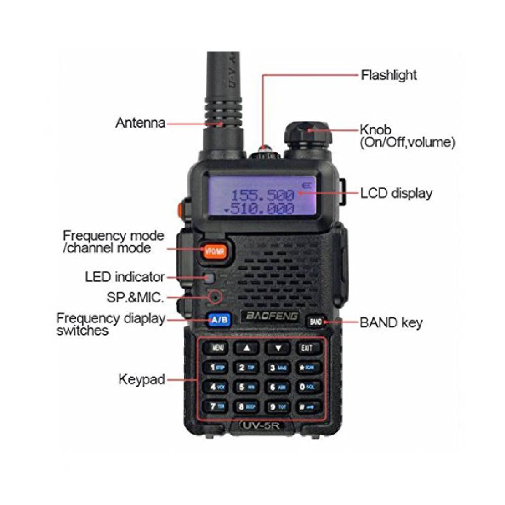 Baofeng UV-5R two way dual band radio call walkie talkie