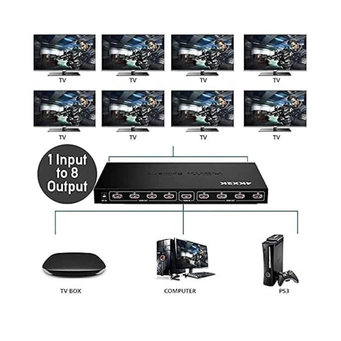 HDMI 8 Port Splitter, 1 In 8 Out 1x8  Audio Video 1080P For HD HDTV Splitter 3D - Black