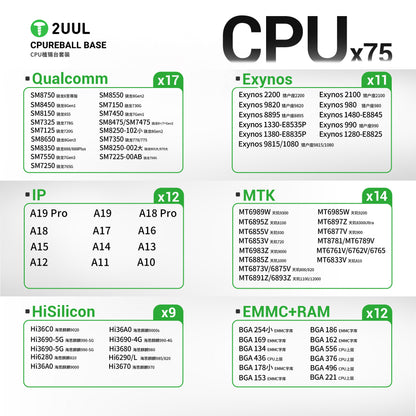 2UUL BH17 CPU REBALL BASE Magnetic Dual-Sided Reballing Platform Set