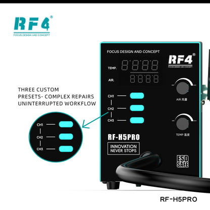 RF4 H5 PRO anti static hot air blower